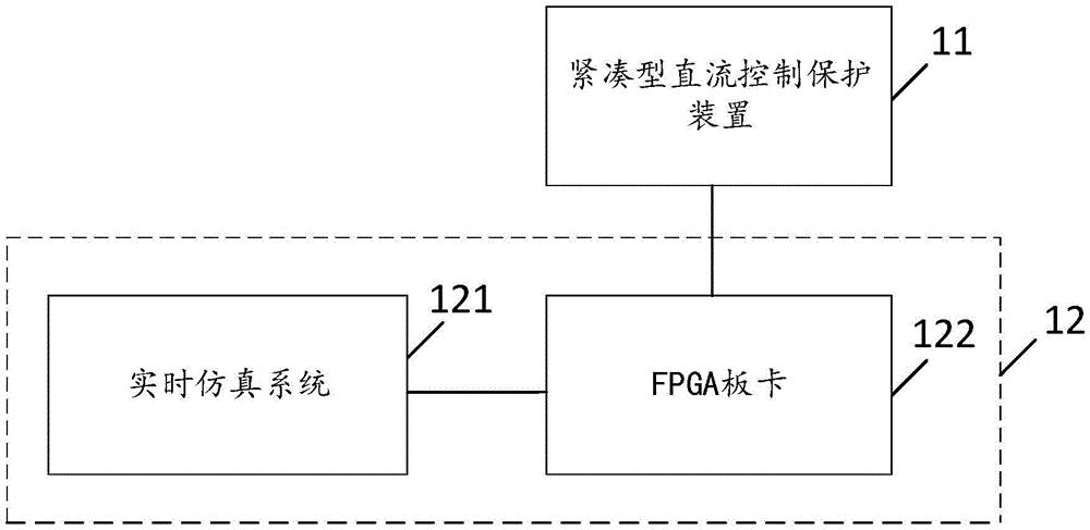 紧凑型直流实时仿真装置及直流控制保护实时仿真系统