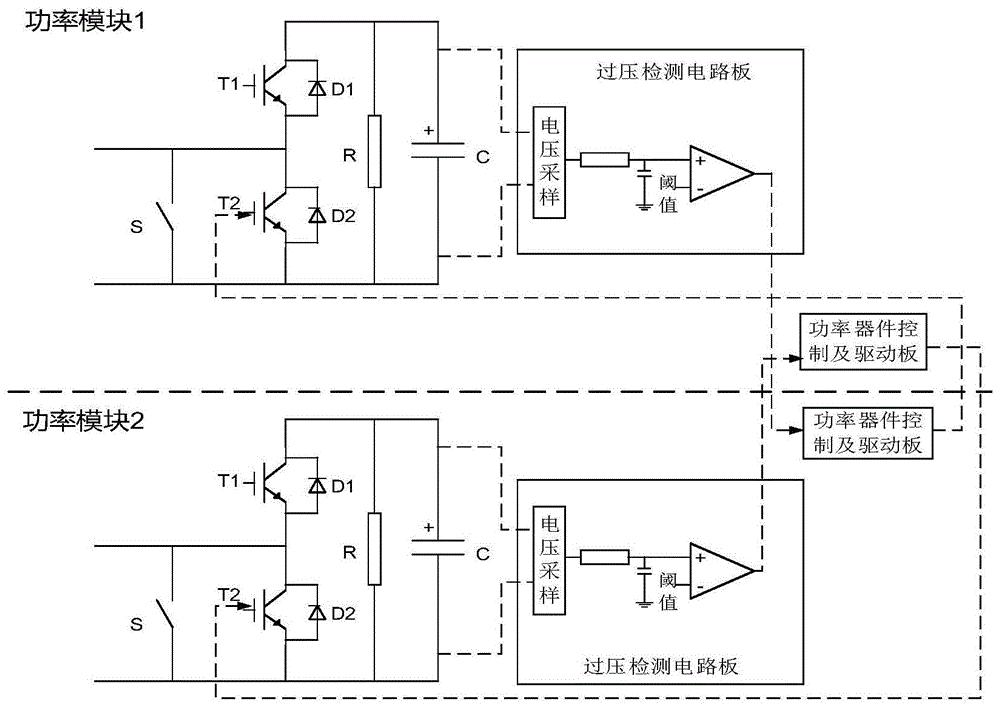 一种MMC功率模块旁路开关拒动后备保护方法