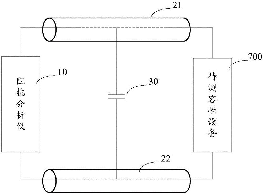 容性设备的阻抗特性测试装置