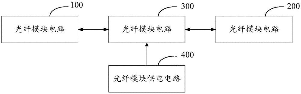 一种电能质量装置的硬件同步电路