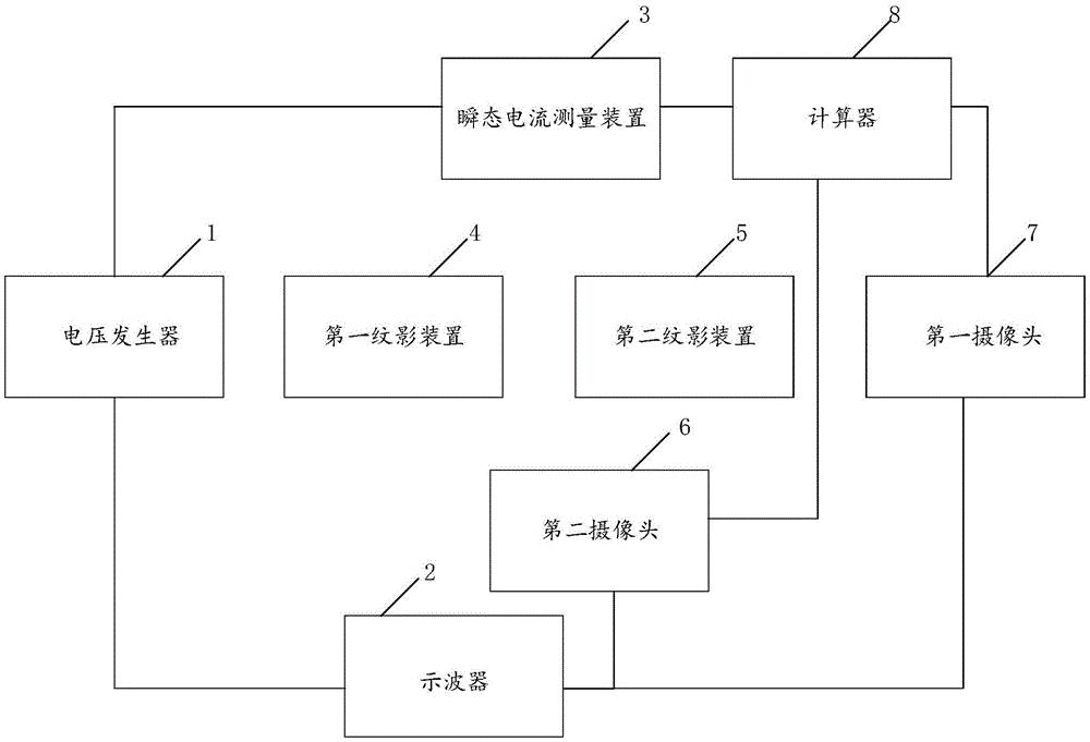 一种空气间隙同步观测装置