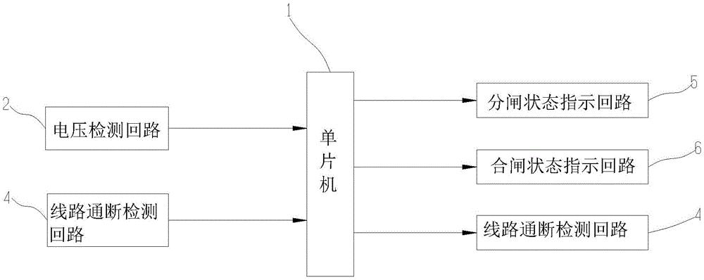 一种刀闸控制回路监视系统