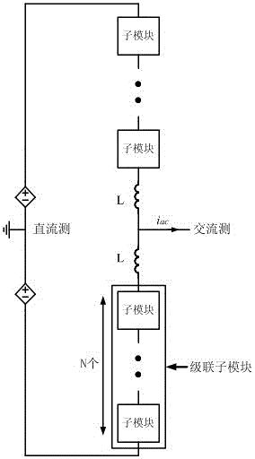 一种模块化多电平换流器的等值仿真计算建模方法