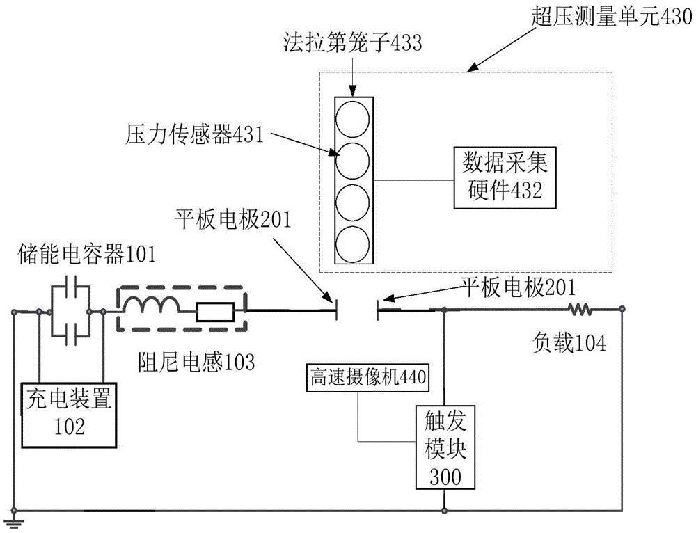 一种大电流电弧冲击波检测系统