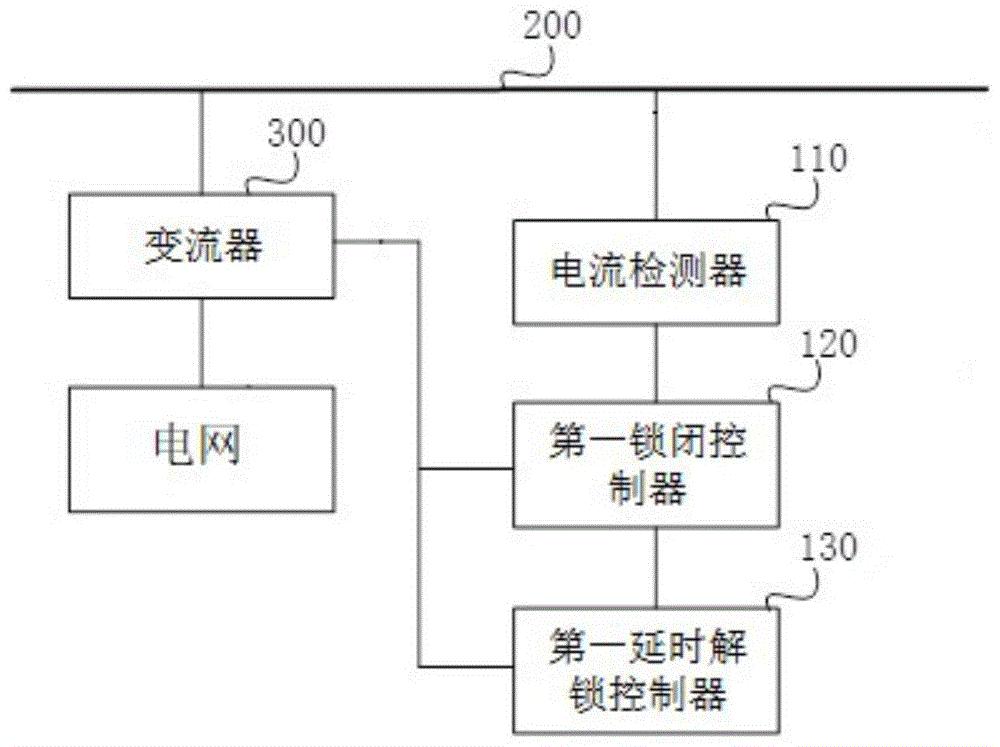 一种短路故障保护装置及方法