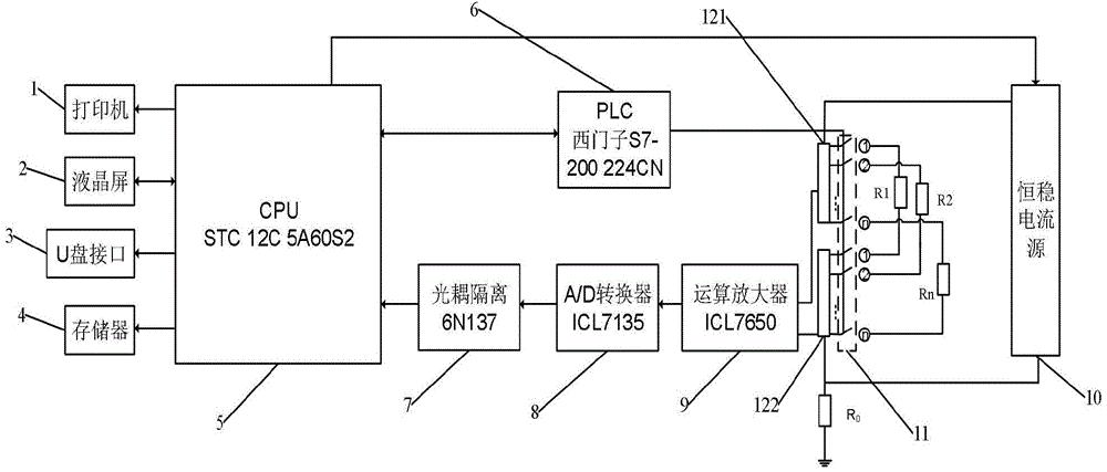 一种单相多通道式自动直流电阻测试仪