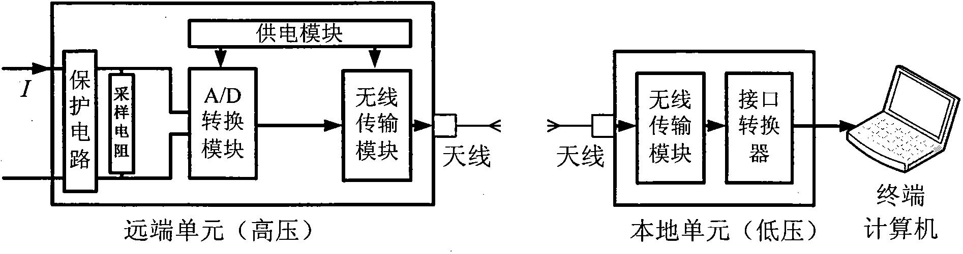 一种高压输电线路电晕电流的宽频在线测量系统