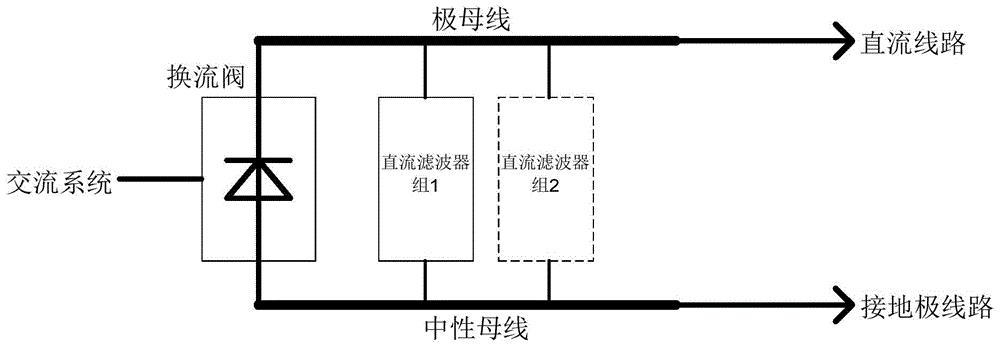 一种直流输电工程直流滤波器一次回路断线无流检测方法