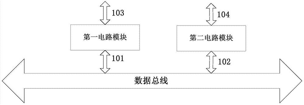 一种智能变电站过程层交换机状态监测装置及方法