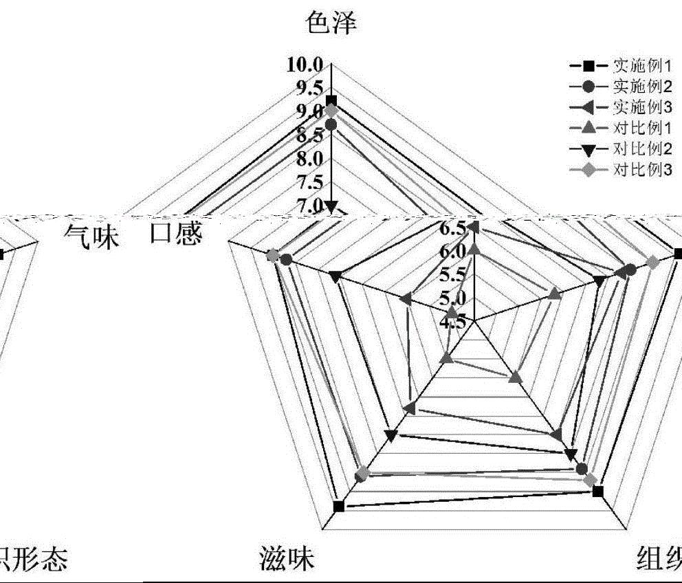 一种基于低温风干-接菌发酵制备低盐干腌马鲛鱼的方法