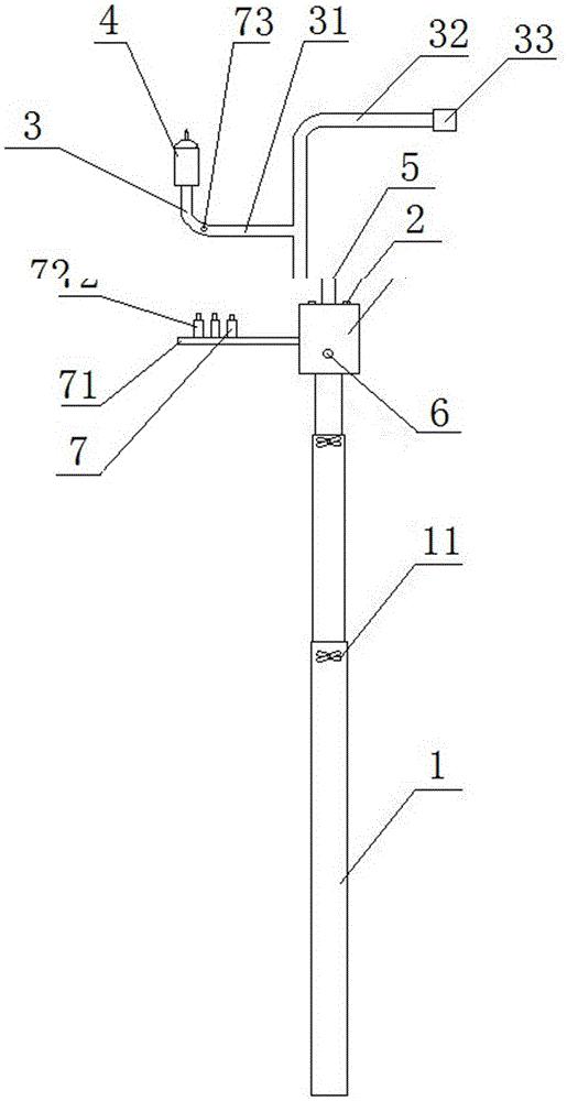 隔离开关开合闸操作杆