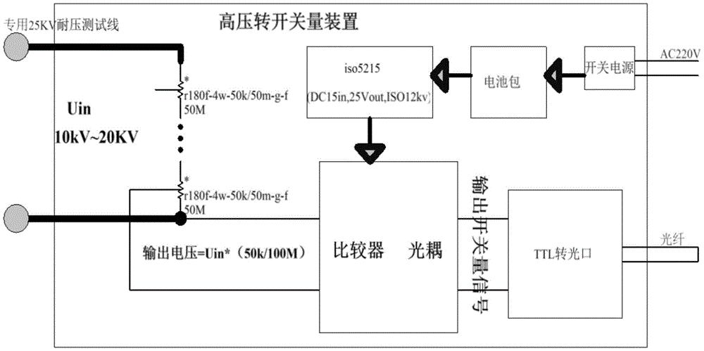 一种串补密闭间隙触发电压采集装置