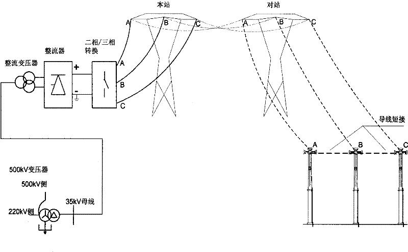 直流融冰的主回路设置方法