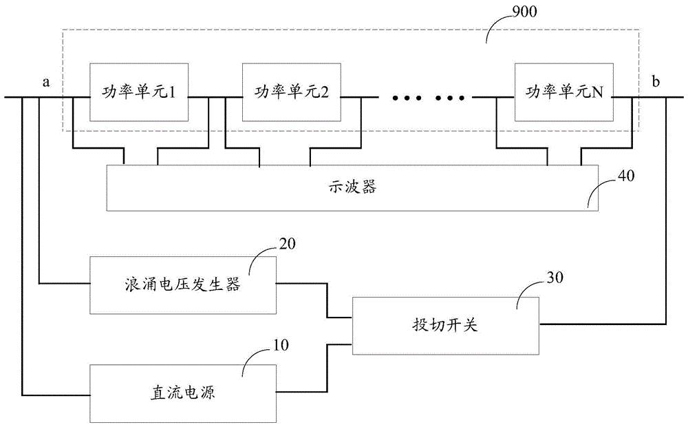 柔性直流换流阀功率单元电压分布的测量方法及装置