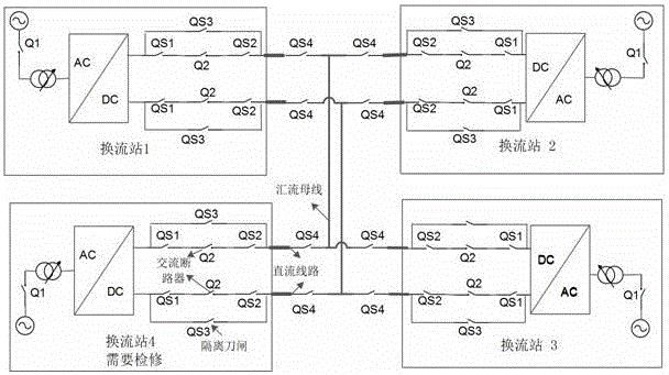 多端柔性直流输电系统及其单站在线隔离和并网的方法