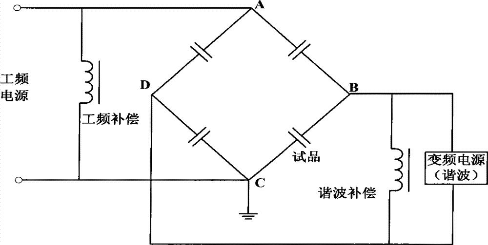 电力电容器可听噪声测量电路及方法