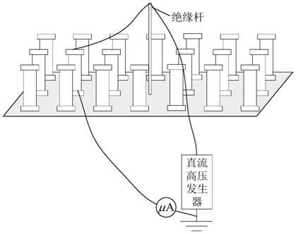 一种振荡装置避雷器的测试方法