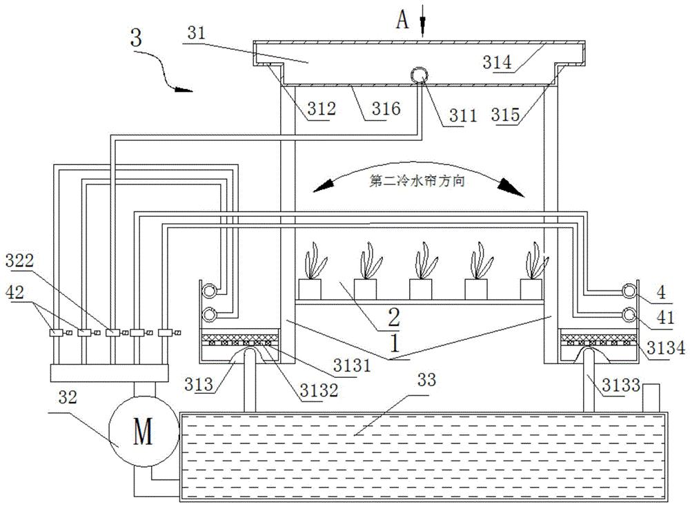 设施蔬菜物理空间局部智能降温装置及其降温方法