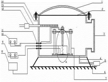 二氧化钛纳米管传感器气敏特性测试的实验装置及方法