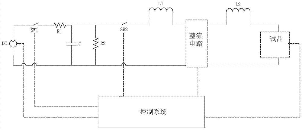 一种柔性直流输电阀段短路试验测试系统及其测试方法