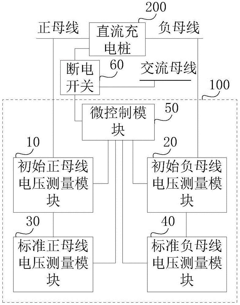 直流充电桩绝缘监测电路