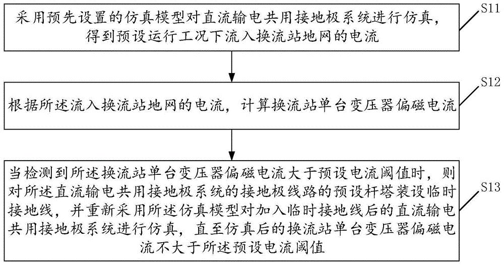 一种直流输电共用接地极系统检修方法及装置