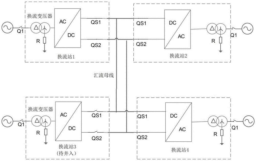 一种将换流站带电接入多端柔性直流输电系统的方法