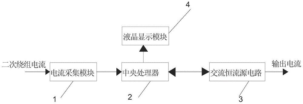 一种新型线温变送装置