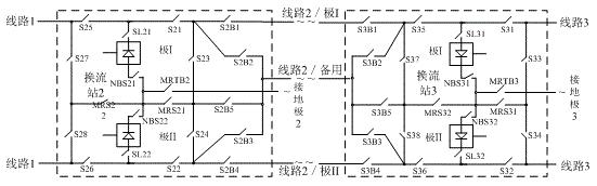 一种金属回线运行的方法