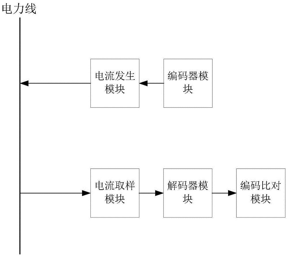 电能表进户线检测系统及其检测方法