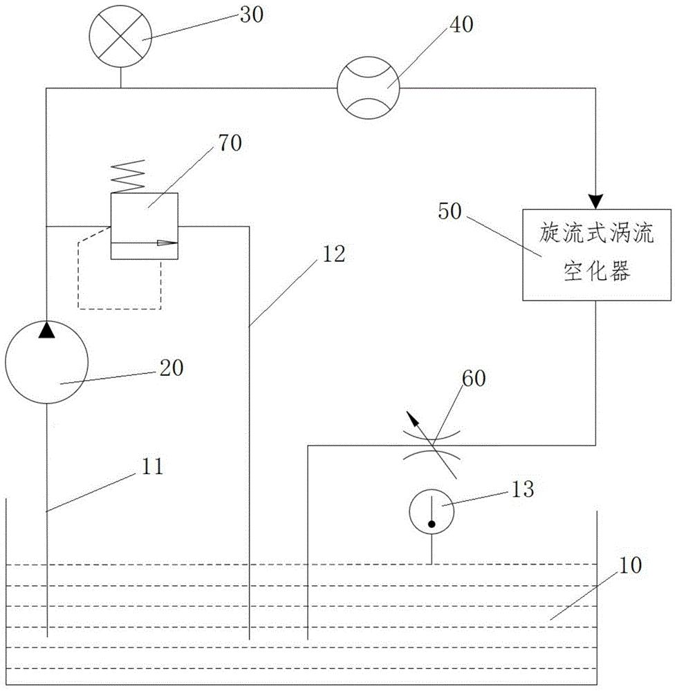 一种用于降解水中抗生素的涡流空化设备及方法