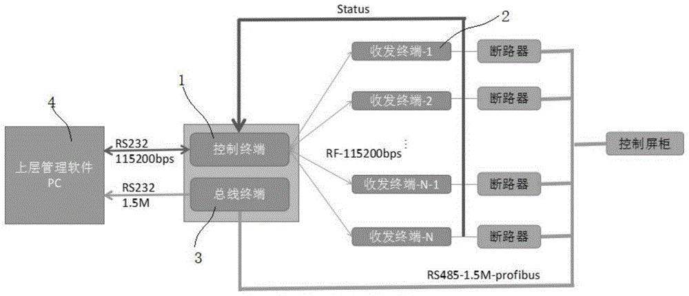 直流工程最后断路器保护功能验证系统及验证方法