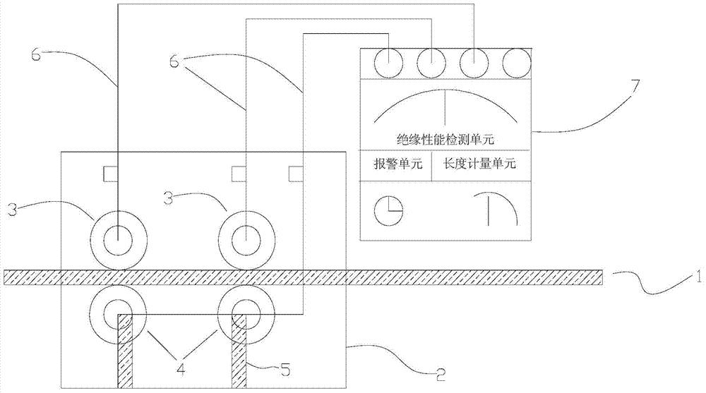 一种绝缘绳索绝缘监测计量仪