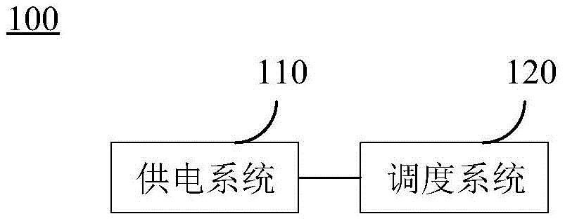 输电系统及充电场站