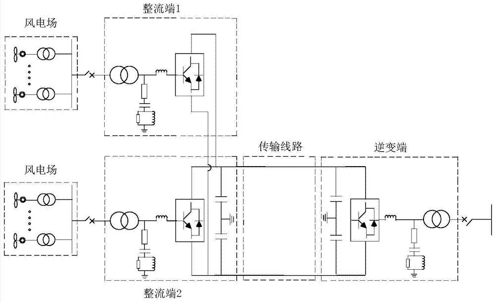 多端VSC-HVDC并网系统的可靠性计算方法