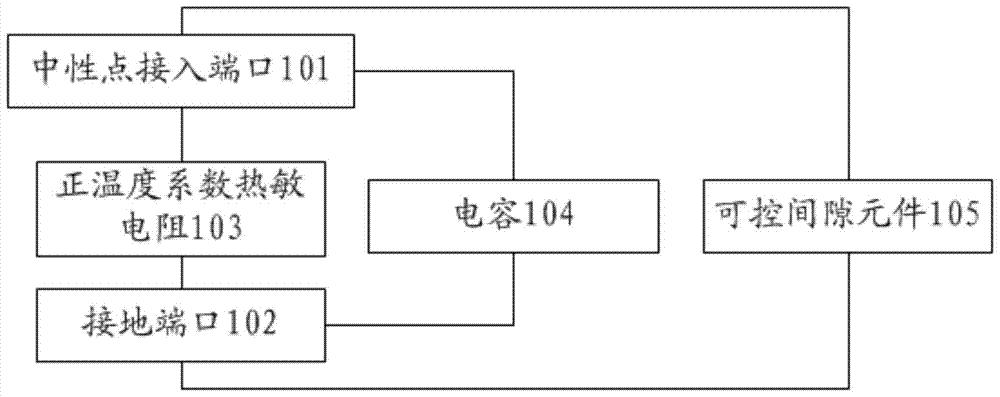 一种变压器的直流偏磁电流抑制装置