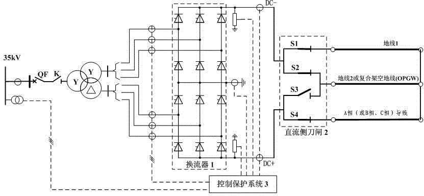 一种架空地线和复合光纤地线的直流融冰方法