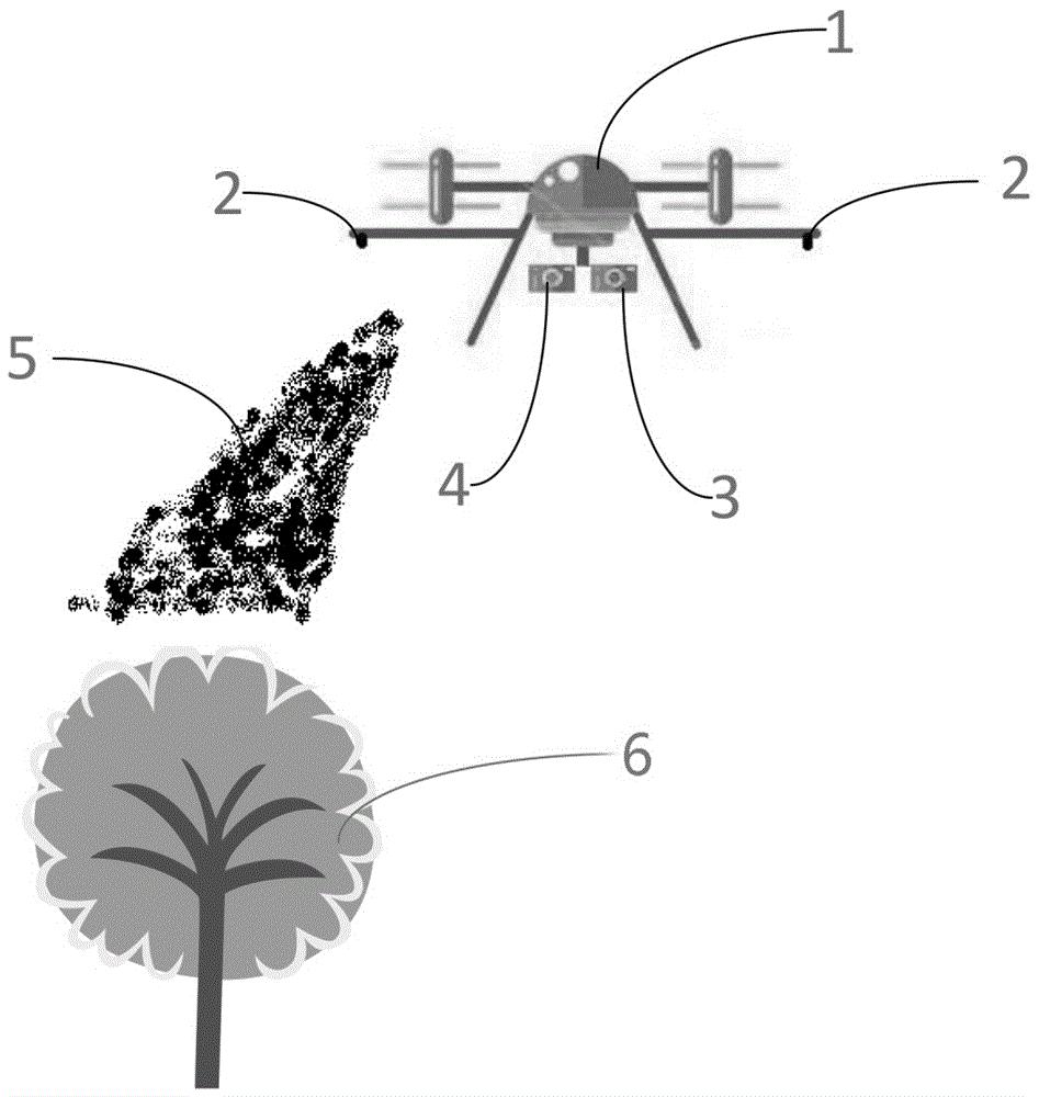 一种植保无人机喷施效果的实时检测方法