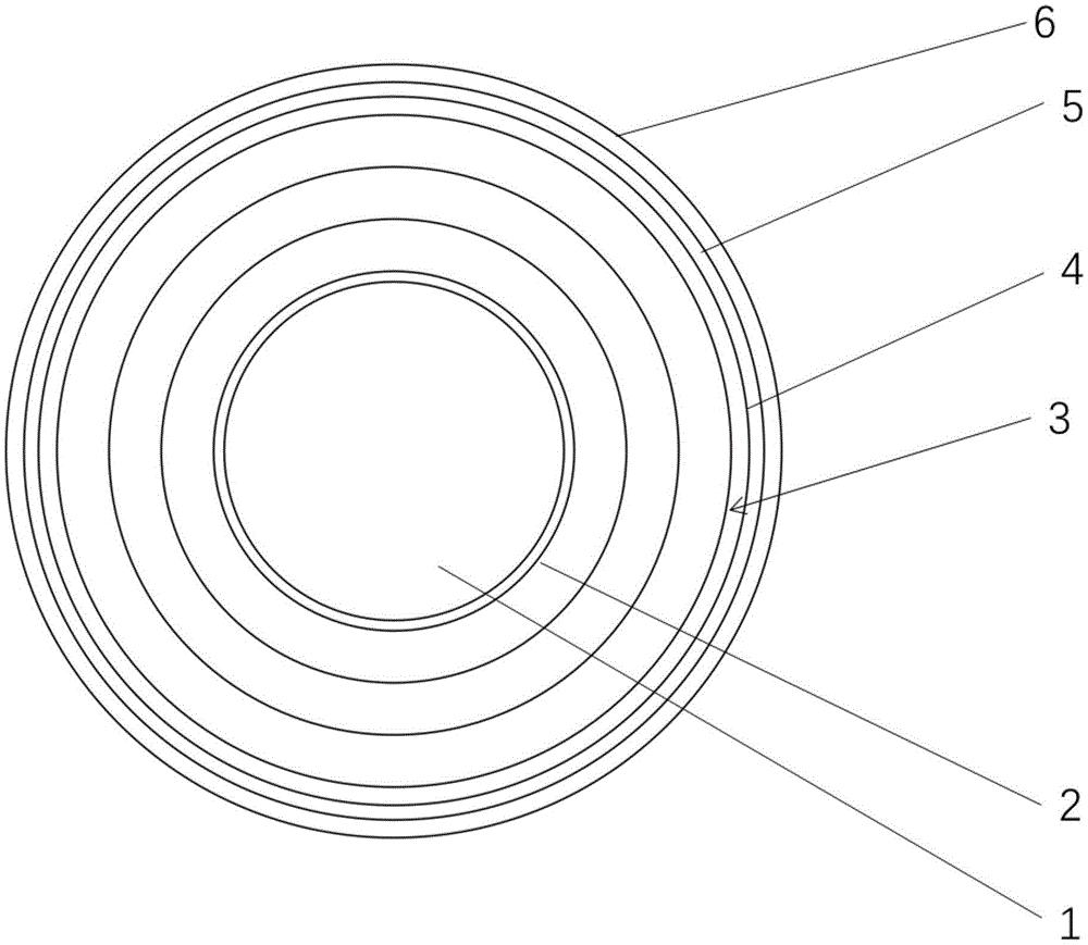 一种具有梯度特性绝缘层的绝缘电缆
