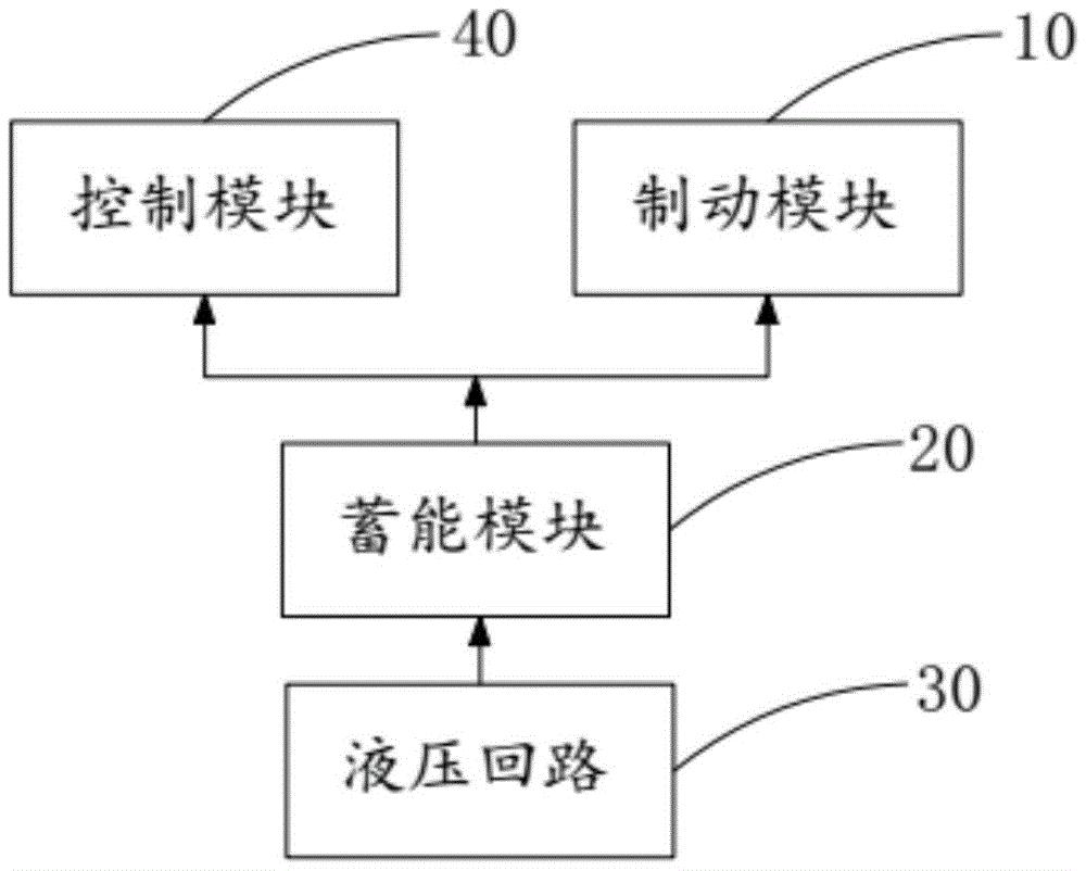 一种张力机防跑线应急系统