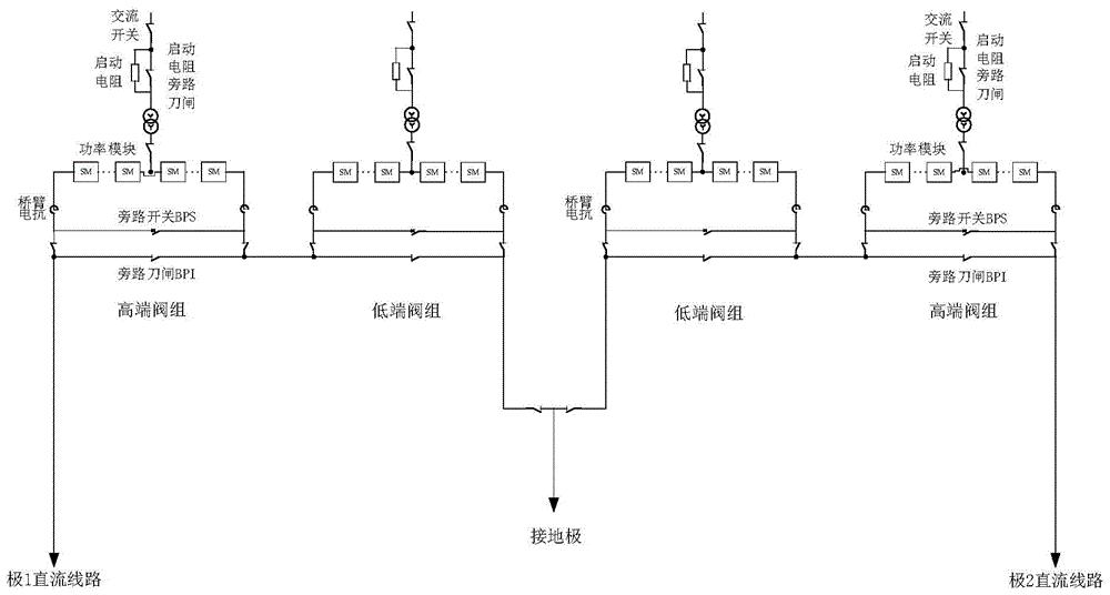 基于临时性闭锁功能的功率模块充电模式转化策略