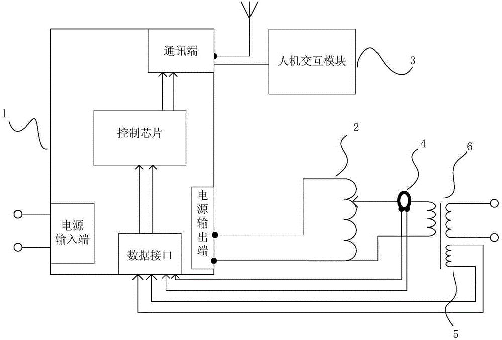 一种电容式电压互感器阻尼回路故障诊断系统