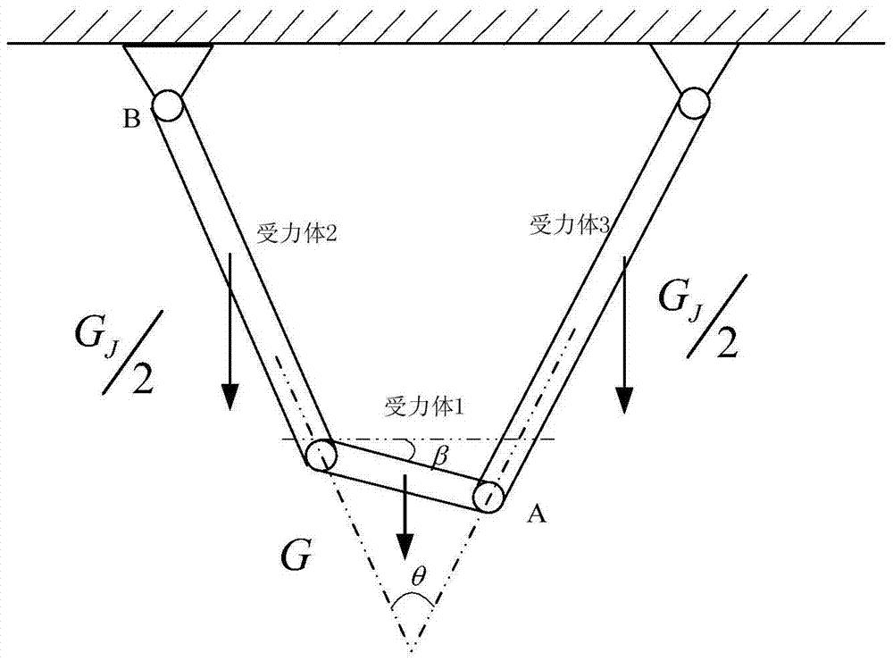 用于覆冰监测的大重量绝缘子串挂点受力计算方法