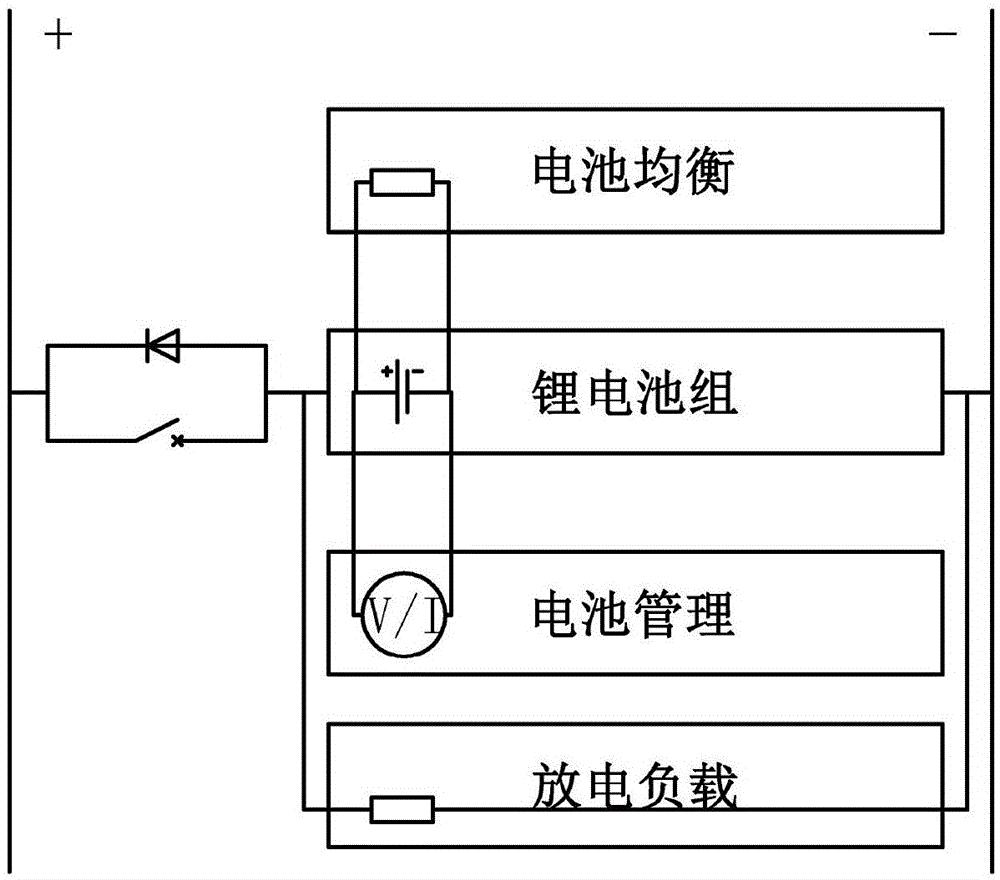 变电站直流电源三元锂电池在线活化方法及装置