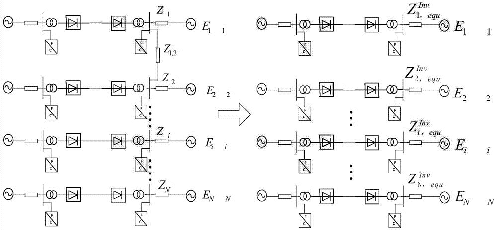 一种仿真多馈入直流故障恢复特性的等效解耦方法