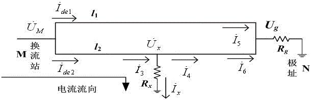 一种基于分布参数模型的高压直流接地极线路故障测距的频域方法