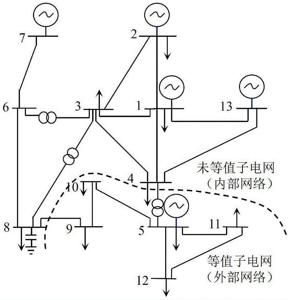 一种基于负荷阻抗的电网等值方法