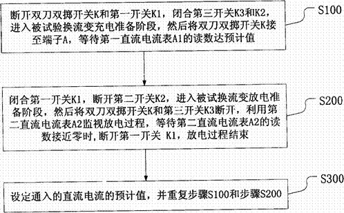 一种十二脉动换流变压器及其剩磁去除的方法和电路