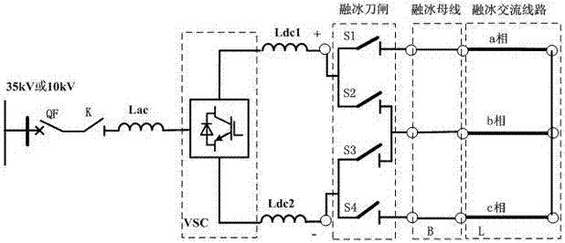 基于电压源型换流器的直流融冰装置及其控制方法