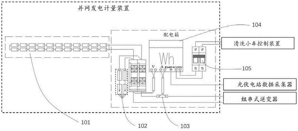 一种光伏电站有效发电利用小时数测量装置